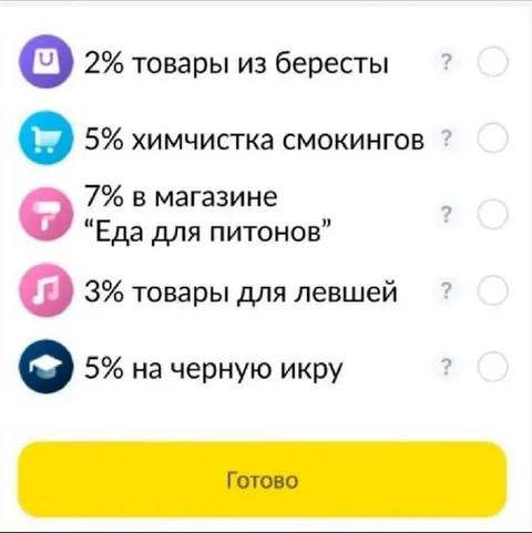 Проценты в опросе с ошибками