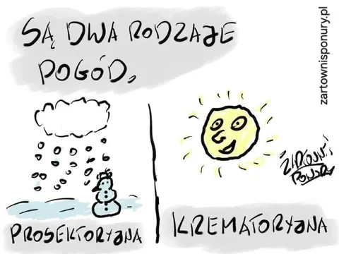 Dwa rodzaje pogody