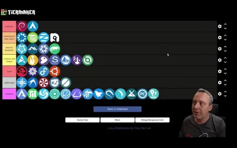 Linux Distributions Tier List