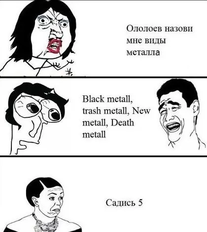 Ололоеов назови виды металла