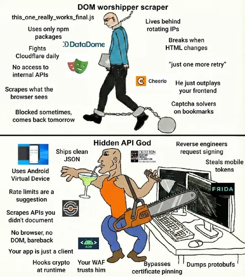 DOM Worshipper vs Hidden API God