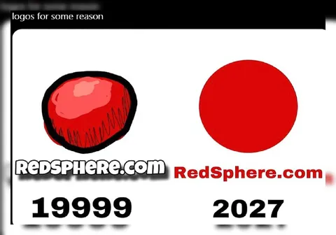 RedSphere Logo Evolution
