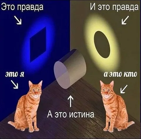 А это кто? А это истина