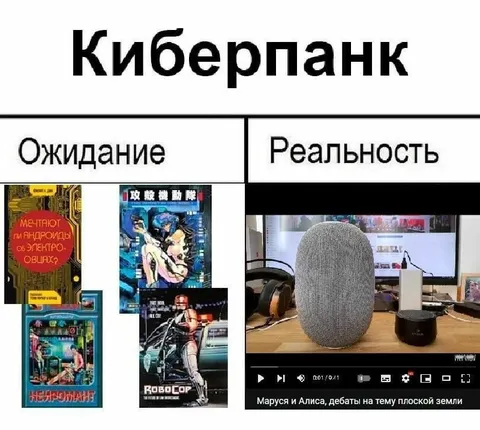Киберпанк: ожидание и реальность