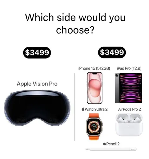 Apple Vision Pro or Everything Else
