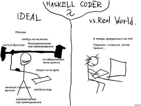 Идеальный Haskell против реального мира