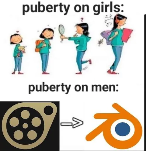 Puberty on Girls vs Men