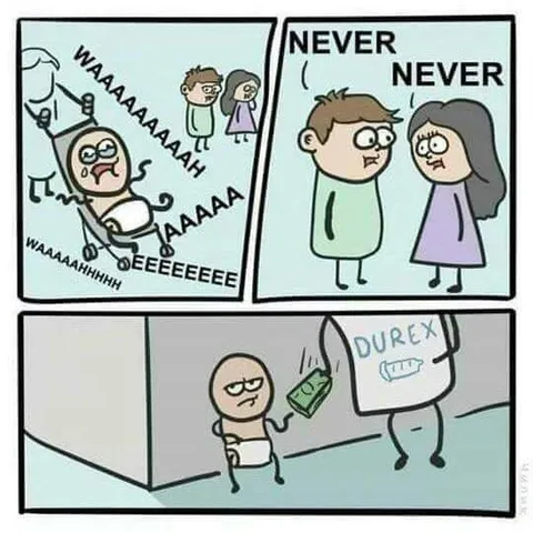 Never Never Durex