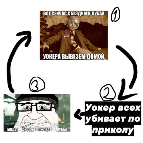 Уокер всех убивает по приколу