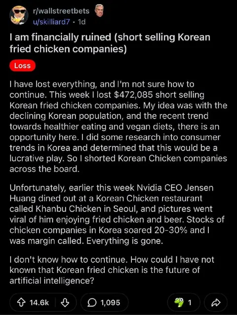 Short Selling Korean Fried Chicken