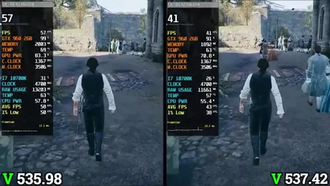 DLSS 3.5 Benchmark Comparison