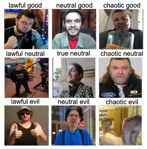 Nine Alignment Good Evil Chart