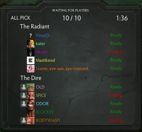 Dota Old Spice Team