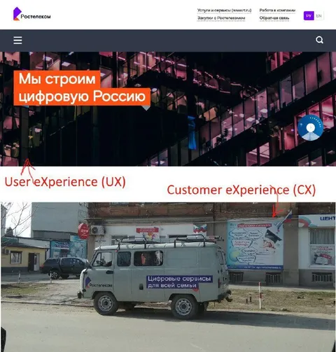 Ростелеком: UX против CX