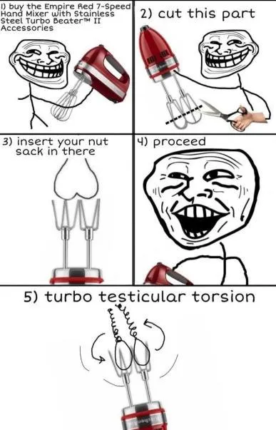 Turbo Testicular Torsion Tutorial