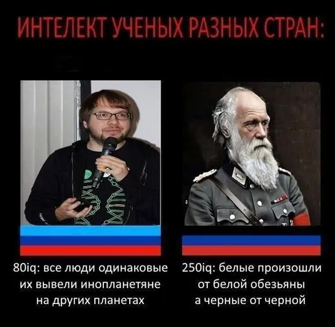 Интеллект ученых разных стран