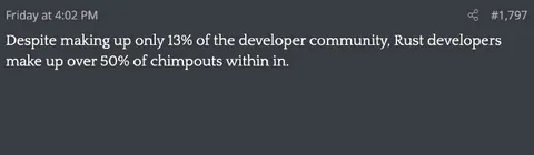 Rust Developers Cause Most Chimpouts