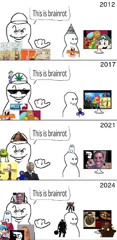 This Is Brainrot Evolution