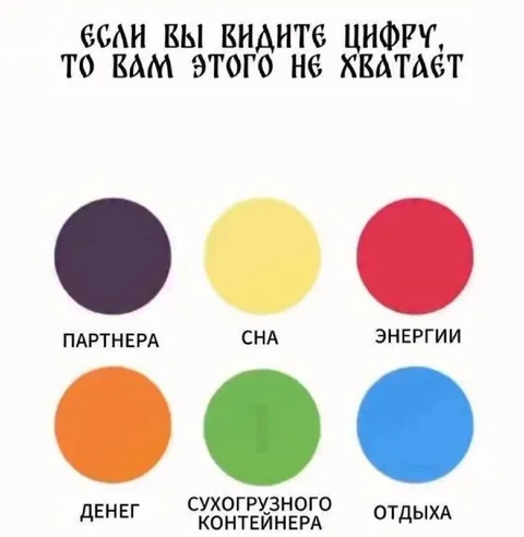 Если видите цифру — вам не хватает