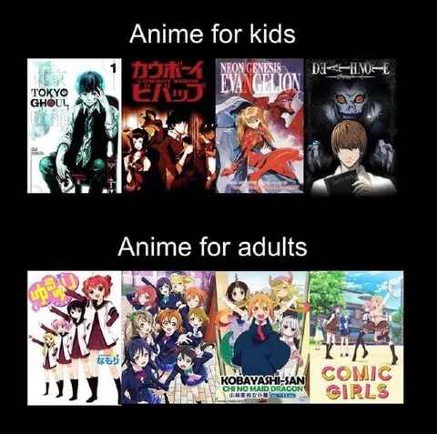 Anime for Kids vs Adults
