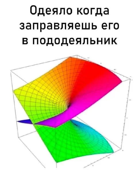 Одеяло в пододеяльнике