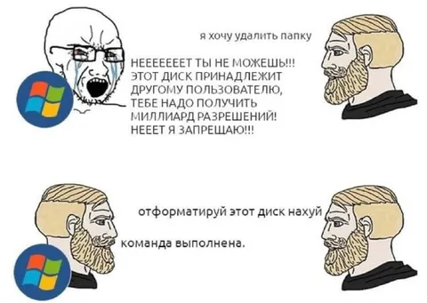 Удаление диска с правами доступа