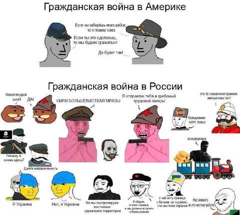 Гражданская война в России