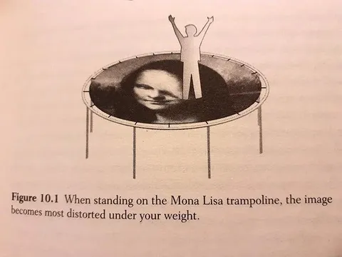 Mona Lisa Trampoline Diagram