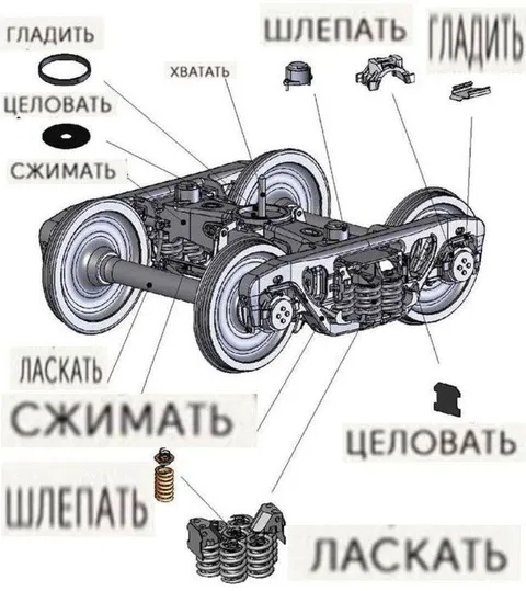 Подвеска умеет всё