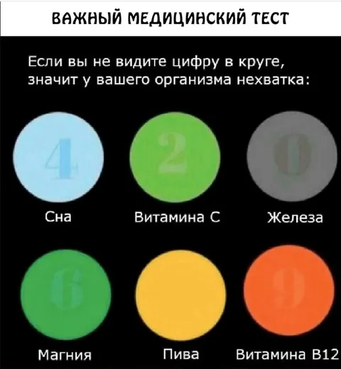 Важный медицинский тест с пивом