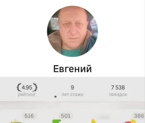 Евгений — опытный водитель
