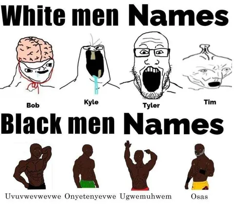 White Men Names Black Men Names