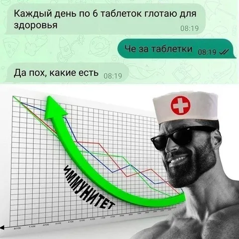 Таблетки для иммунитета