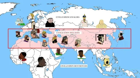 Civilization Stealers Builders Destroyers