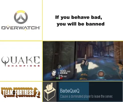 Behave Bad, Get Banned
