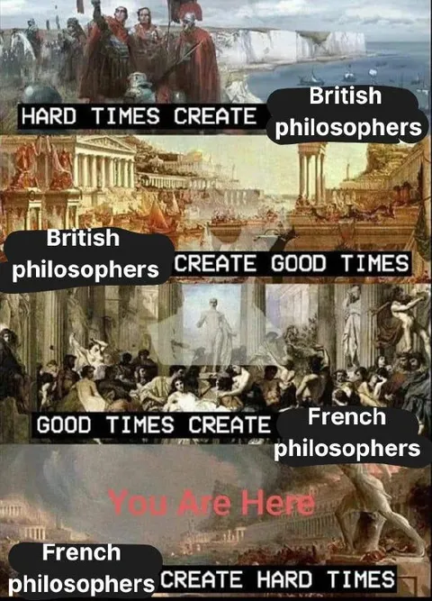 Hard Times Create Philosophers Cycle