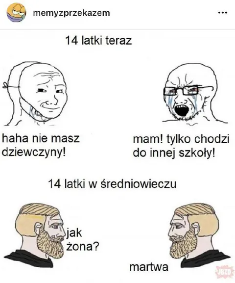 14-latki teraz i w średniowieczu