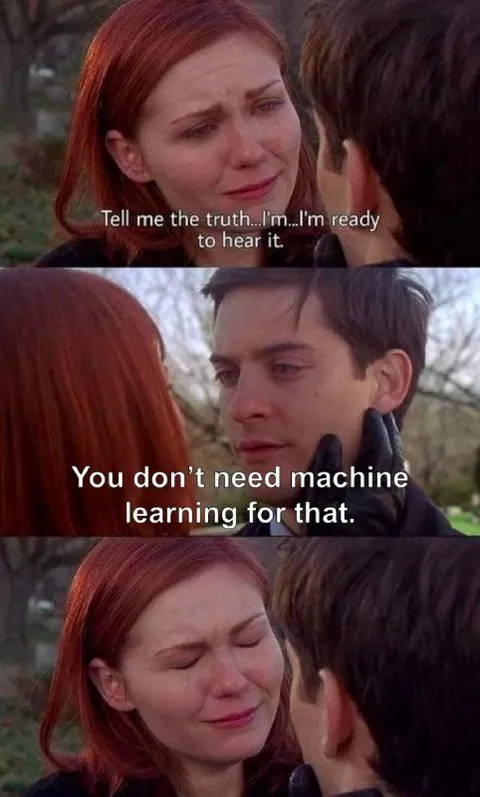 You Don’t Need Machine Learning