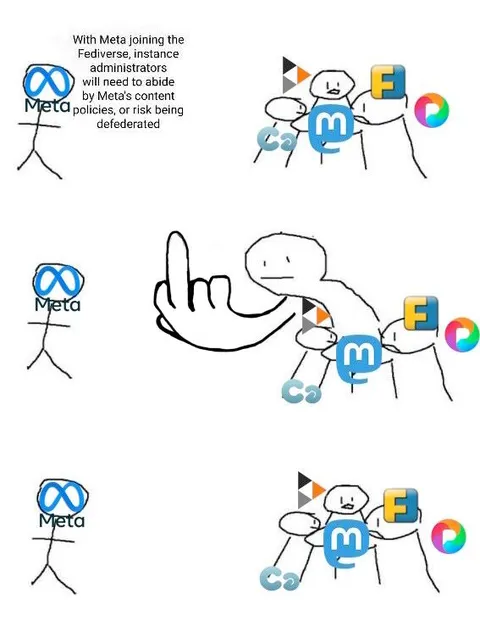 Meta Gets Defederated