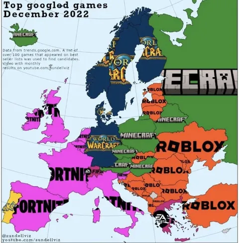 Top Googled Games December 2022