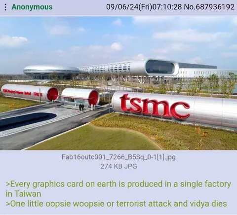 Every Graphics Card Factory