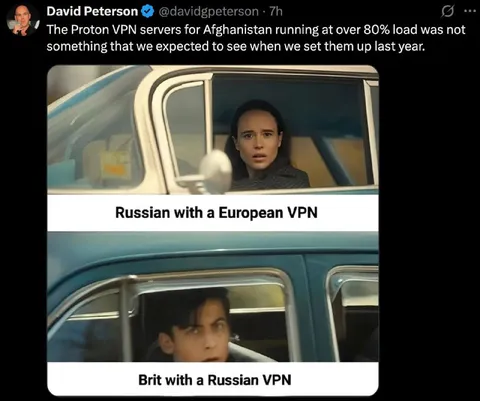 VPN Users Crossing Borders
