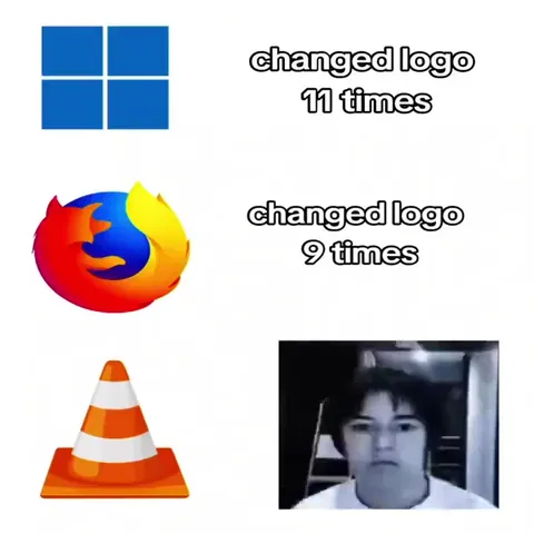 Software Logos Changing Forever