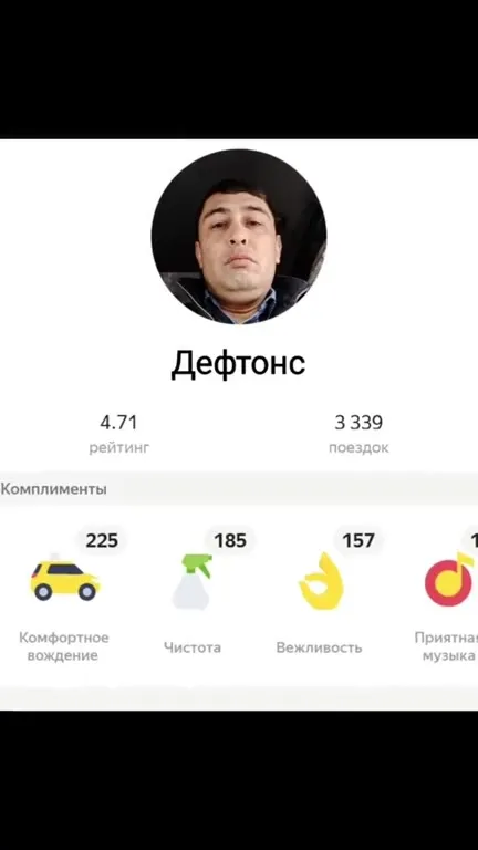 Дефтонс с идеальным рейтингом