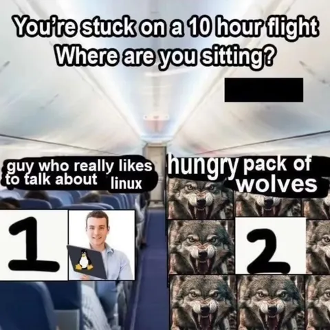 Where Are You Sitting?