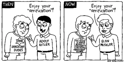 Twitter Verification Then and Now
