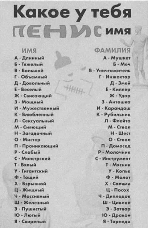 Какое у тебя пенис-имя