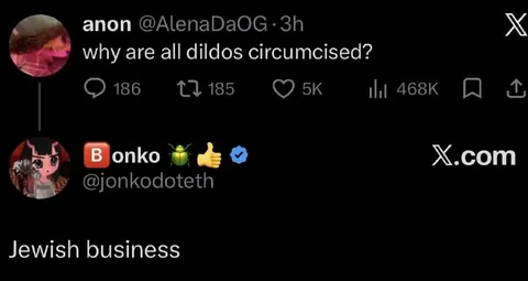 Why Are All Dildos Circumcised?