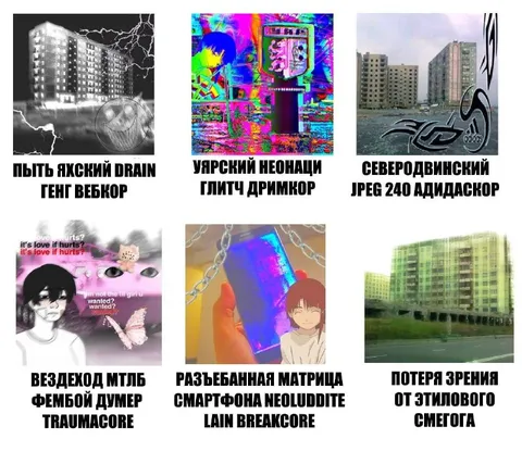 Каталог русской интернет-эстетики