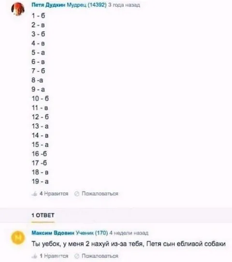 Ответы на тест от Пети